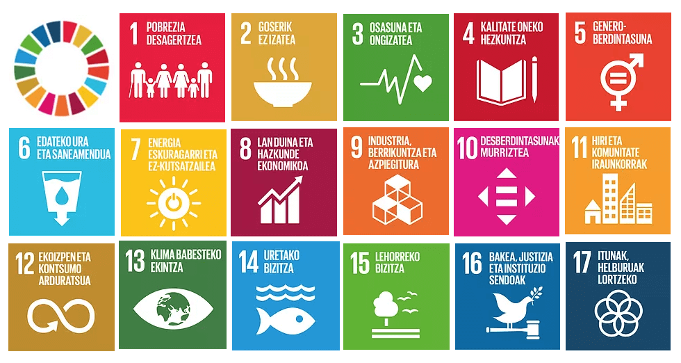 Objetivos de desarrollo sostenible
